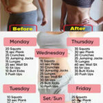 2 Week Workout Plan To Lose Belly Fat Fast