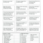 20 Free Independent Living Skills Worksheets Worksheet From Home