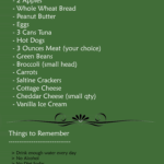 3 Day Military Diet Shopping List Free Download