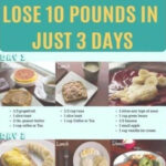 3 Day Military Diet To Lose 10 Pounds In 3 Day 3 Day Military Diet Or