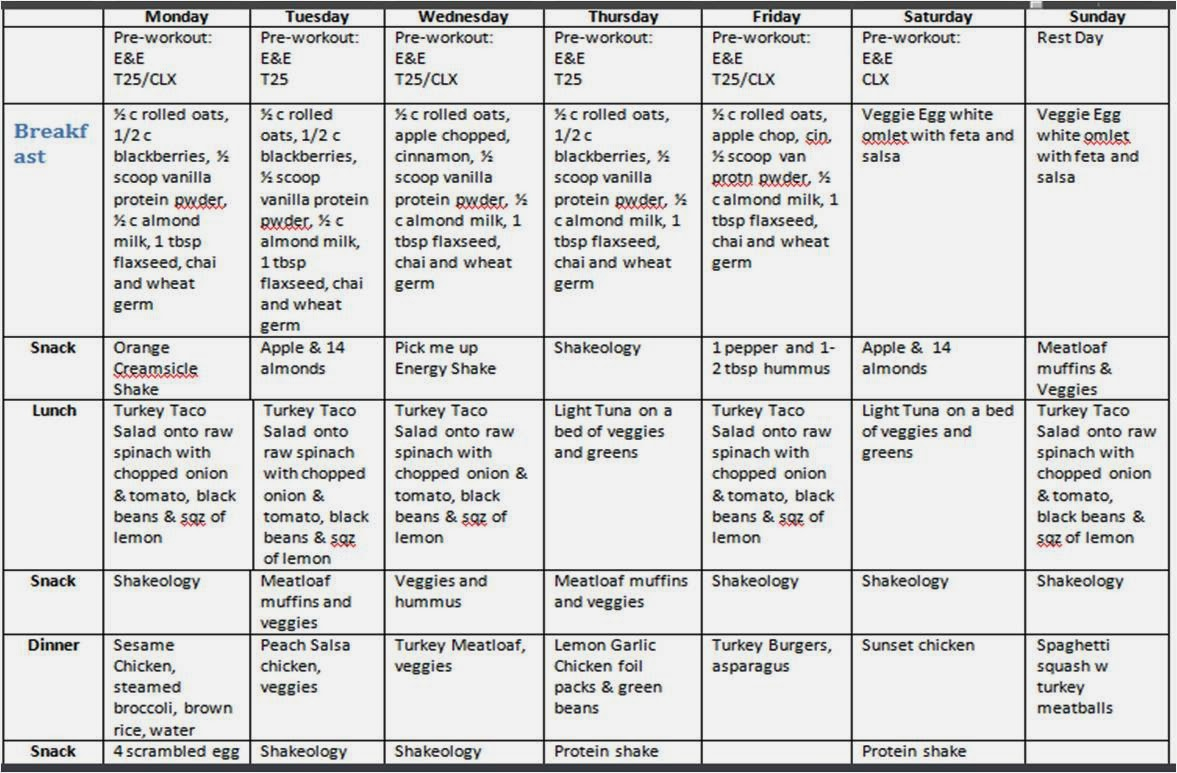 3 Week Diet Meal Plan Best Foods For Weight Loss List Top Fat Burning 