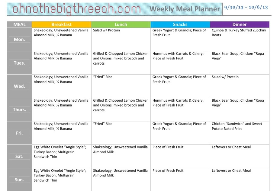 30 Day Wedding Diet Plan