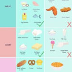 40 Best Ulcers Recipes Images Ulcer Diet Gerd Diet Gastritis Diet