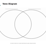40 Free Venn Diagram Templates Word Pdf Template Lab Free