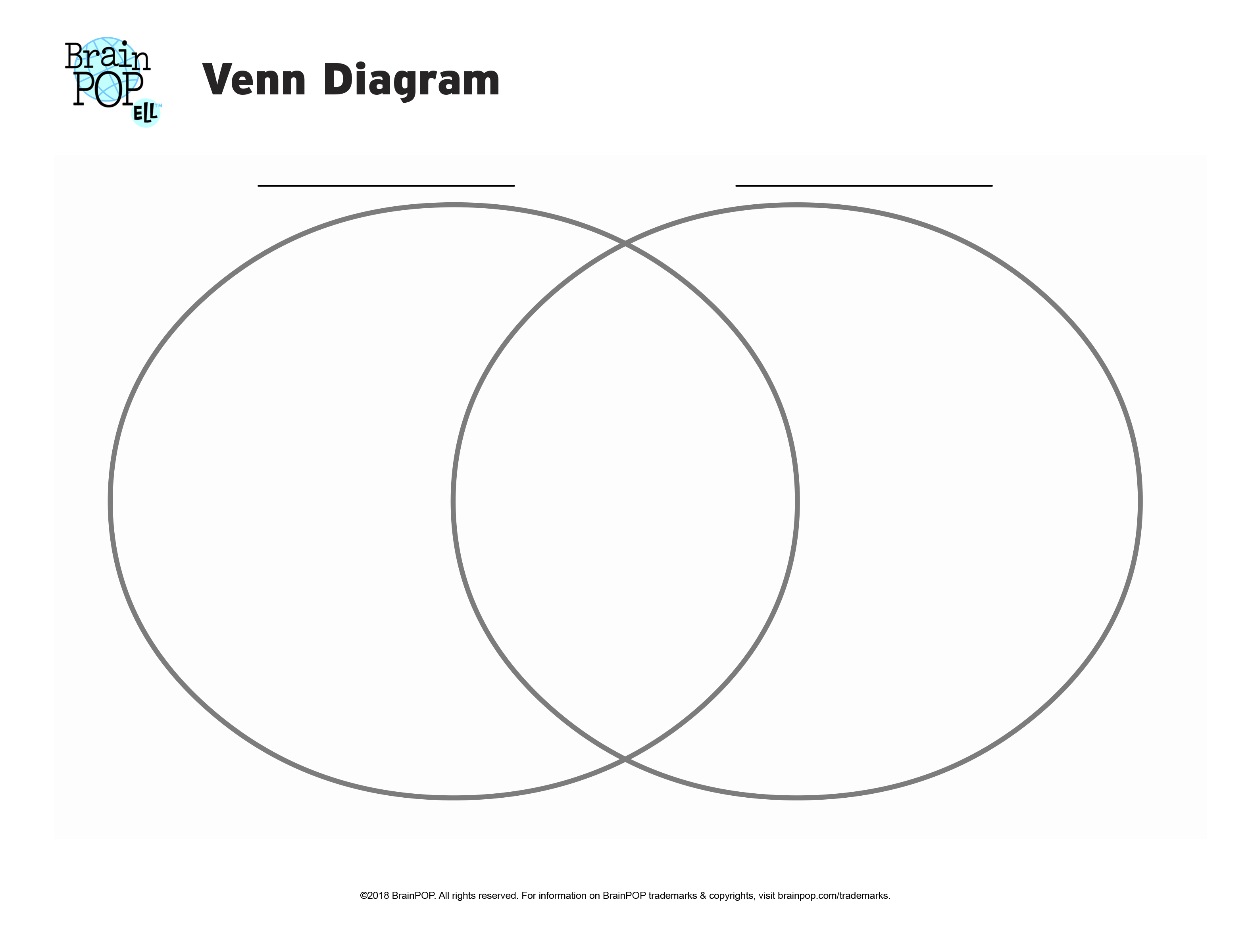 40 Free Venn Diagram Templates Word Pdf Template Lab Free 