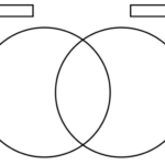 40 Free Venn Diagram Templates Word Pdf Template Lab Free