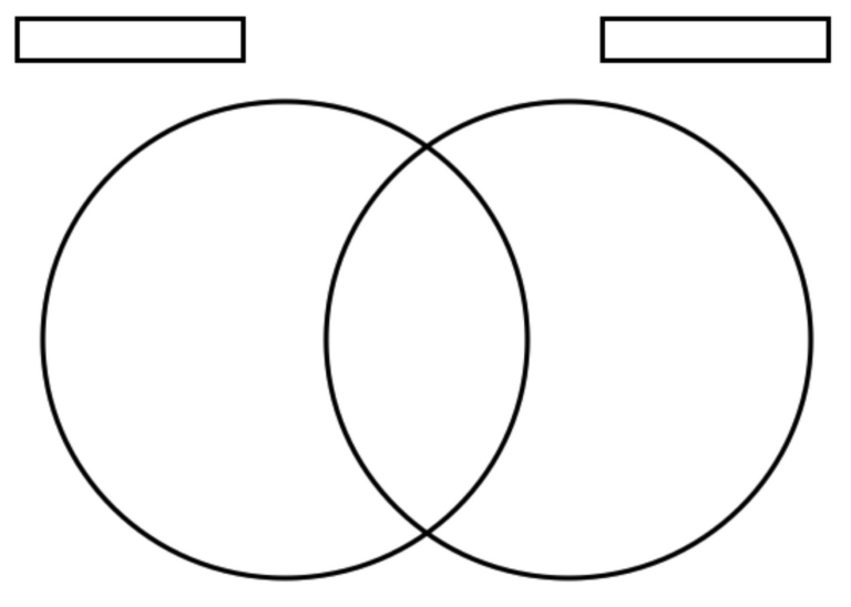 40 Free Venn Diagram Templates Word Pdf Template Lab Free