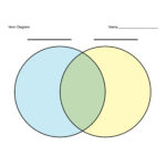 40 Free Venn Diagram Templates Word PDF TemplateLab