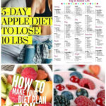 5 Day Apple Diet To Lose 10 Pounds And Slim Down Quickly Eat A Healthy