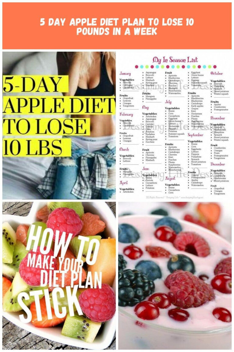 5 Day Apple Diet To Lose 10 Pounds And Slim Down Quickly Eat A Healthy