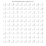 5 Free Math Worksheets Third Grade 3 Multiplication Multiplication