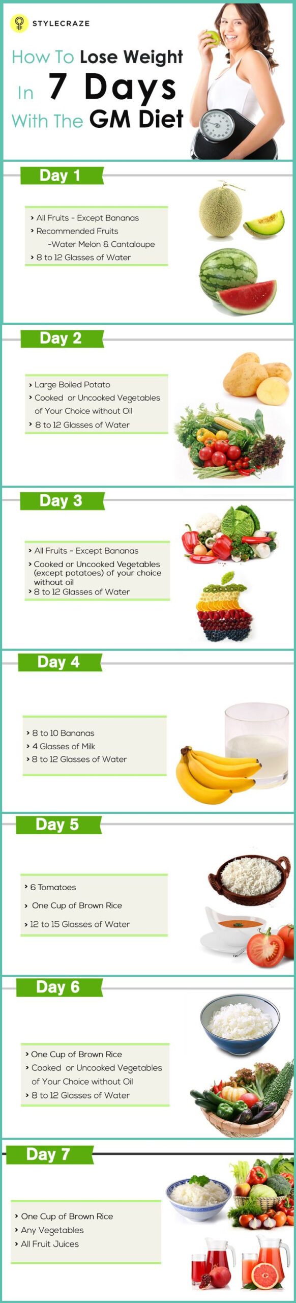 7 Day Diet Meal Plan To Lose Weight 1 Calories EatingWell Lose 