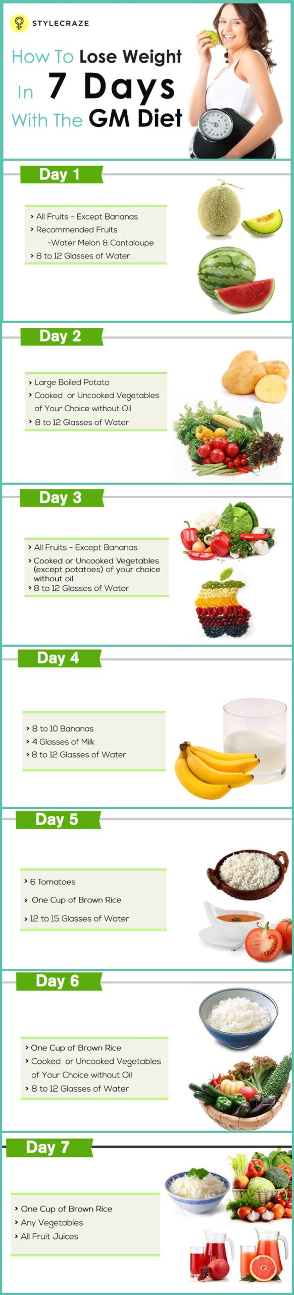 7 Day Diet Meal Plan To Lose Weight 1 Calories EatingWell Lose