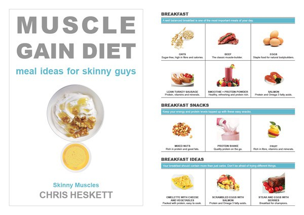 7 Day Meal Plan For Muscle Gain Male Diet Plan