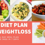 7 Day Vegetarian Diet Plan For Weight Loss Full Day Indian Diet Meal