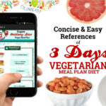 Amazon SUPER VEGETARIAN MILITARY DIET PLAN Appstore For Android