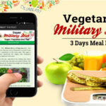 Amazon SUPER VEGETARIAN MILITARY DIET PLAN Appstore For Android