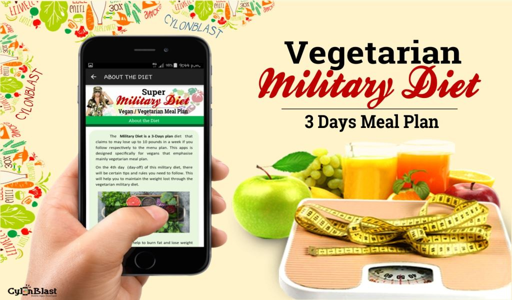 Amazon SUPER VEGETARIAN MILITARY DIET PLAN Appstore For Android