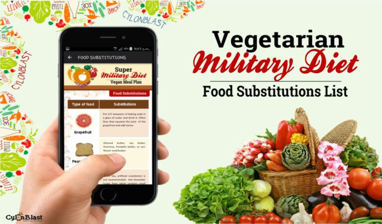 Amazon SUPER VEGETARIAN MILITARY DIET PLAN Appstore For Android