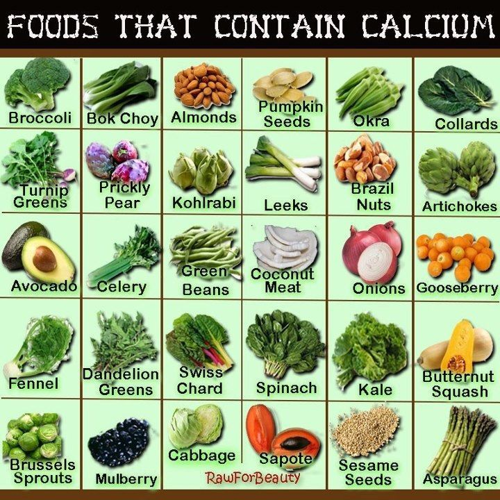 Balanced Diet Can Prevent Osteoporosis Specifically In Woman Health 