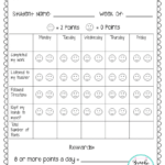 Behavior Charts For Behavior Management Editable School Behavior