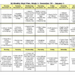 Bi Weekly Meal Plan For December 26 January 8 Healthy Meal Plans