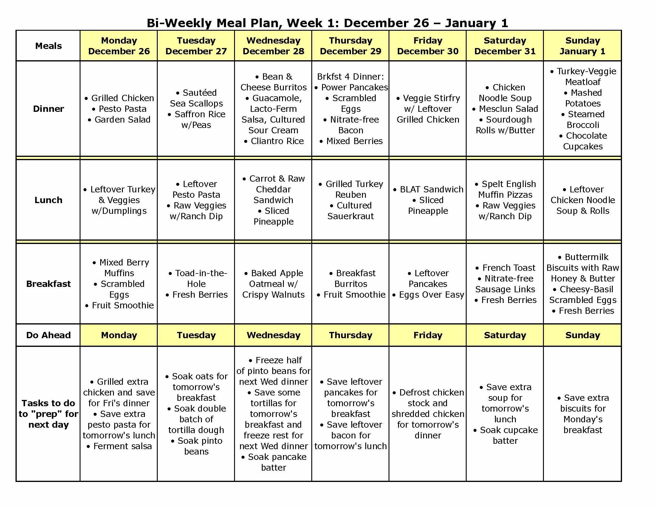Bi Weekly Meal Plan For December 26 January 8 Healthy Meal Plans 