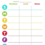 Bullet Journal Weekly Diet Plan Printable Template Weekly Meal