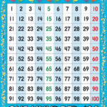 Charts Of Number 1 100 Free Activity Shelter