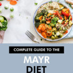 Complete Guide To The Mayr Diet A Beginners Guide 7 Day Meal Plan