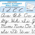 Cursive Alphabet Chart Free Printable AlphabetWorksheetsFree