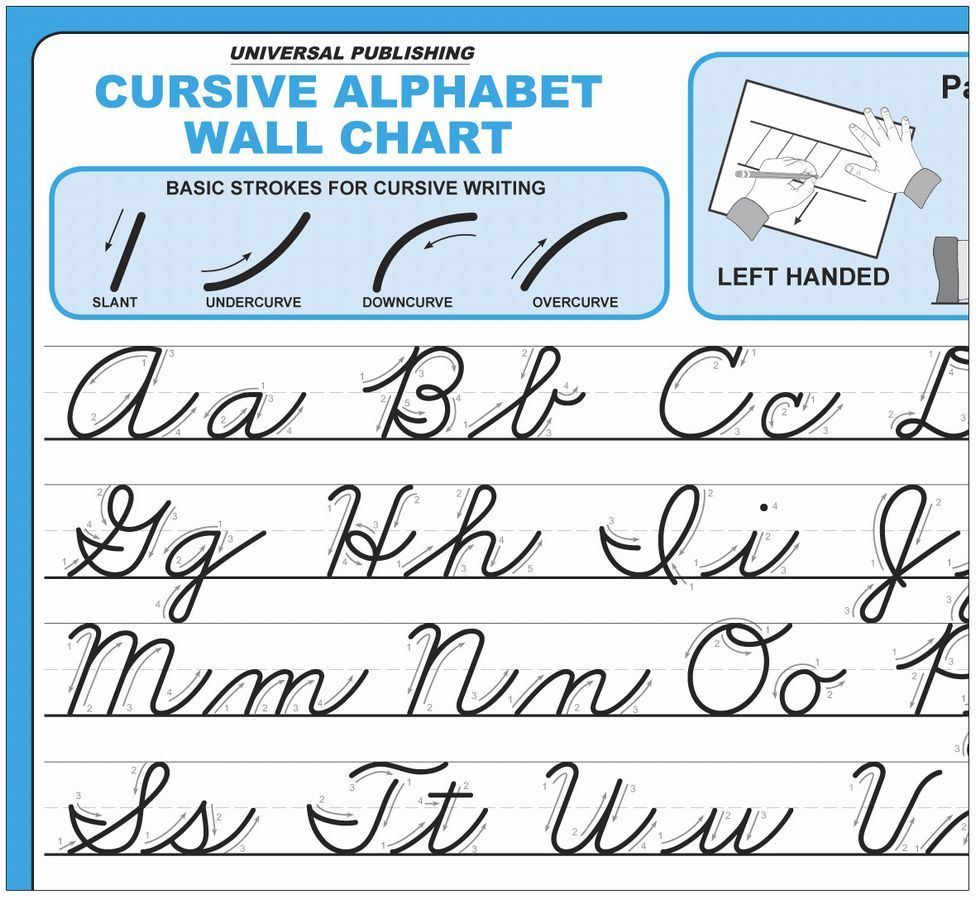 Cursive Alphabet Chart Free Printable AlphabetWorksheetsFree