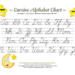 Cursive Alphabet Chart PDF Cursive Alphabets Pdf Charts Alphabet