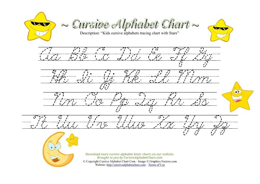 Cursive Alphabet Chart PDF Cursive Alphabets Pdf Charts Alphabet 