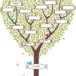 Cute Fill In The Blank Family Tree LDS Pinterest Blank Family