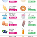 Daily Diet Plan For Weight Loss WEIGHTLOL