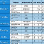 Diet And Exercise Plan For 50 Year Old Woman Diet Plan