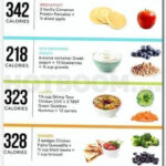 Diet Plan With Special K Protein Shake Diet Blog