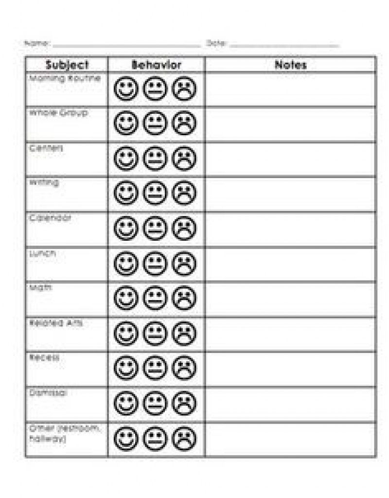 Disclosed Free Printable Behavior Charts For Teachers Primary Behavior 