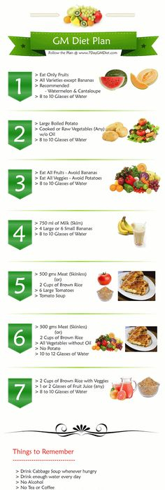 Does 7 Day Cabbage Soup Diet Plan Really Work Diet Plan 101 