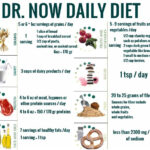 Dr Now Diet Nowzaradan Plan Daily Dr Nowzaradan Diet 1200