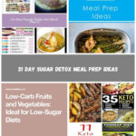 Dukan Diet Pure Protein Meal Plan Ideas Dukan Diet Plan No Sugar Diet