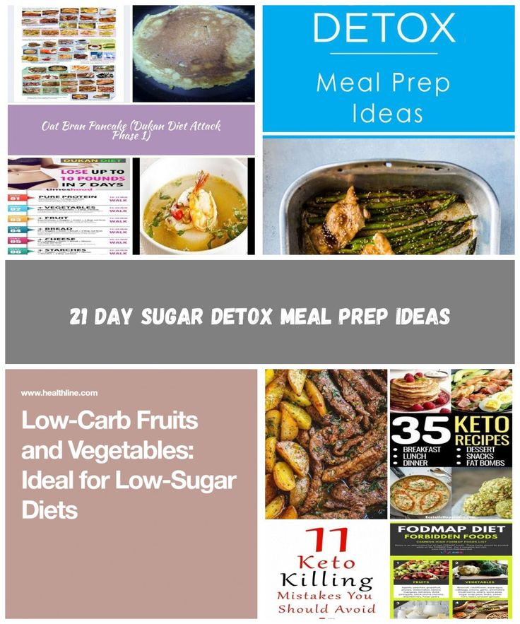 Dukan Diet Pure Protein Meal Plan Ideas Dukan Diet Plan No Sugar Diet