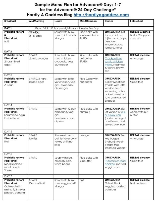 Easy Cabbage Saute 24 Day Challenge Meal Plan Recipe Advocare 24 