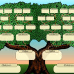 Family Tree Template Online New Free Family Tree Templates Family