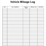 FREE 17 Sample Mileage Log Templates In MS Word MS Excel Pages