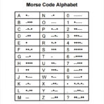 FREE 8 Sample Morse Code Alphabet Chart Templates In PDF MS Word