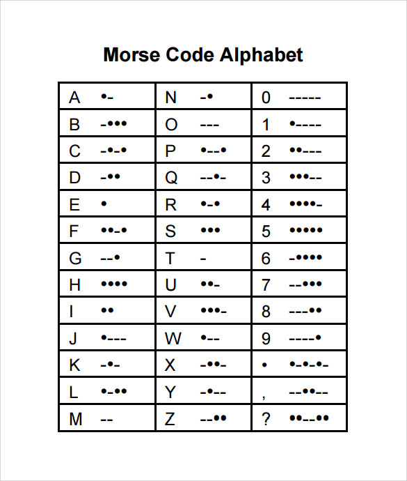 FREE 8 Sample Morse Code Alphabet Chart Templates In PDF MS Word