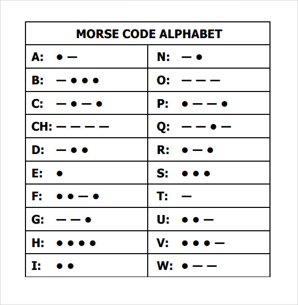 FREE 8 Sample Morse Code Alphabet Chart Templates In PDF MS Word