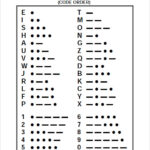 FREE 8 Sample Morse Code Chart Templates In PDF MS Word